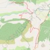 Itinéraire La martre ,la bastide, distance, dénivelé, altitude, carte, profil, trace GPS