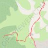 Itinéraire Monte Pinerole, distance, dénivelé, altitude, carte, profil, trace GPS