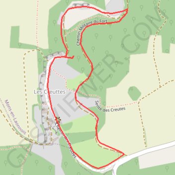 Itinéraire Le panorama des Creuttes, distance, dénivelé, altitude, carte, profil, trace GPS