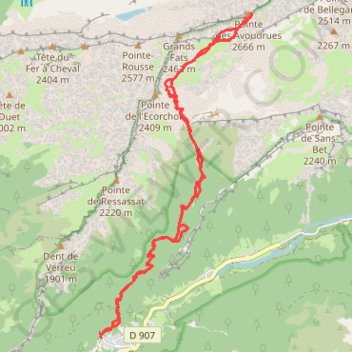 Itinéraire Les Avoudrues, distance, dénivelé, altitude, carte, profil, trace GPS