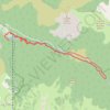 Itinéraire Forges d'Orlu - Rec de Caralp, distance, dénivelé, altitude, carte, profil, trace GPS