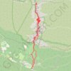 Itinéraire Les Gorges du Régalon, distance, dénivelé, altitude, carte, profil, trace GPS