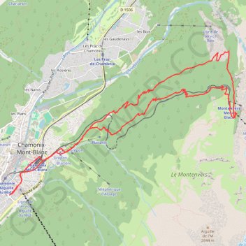 Itinéraire Le Montenvers, distance, dénivelé, altitude, carte, profil, trace GPS