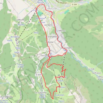 Itinéraire SPARTAN WINTER 2022_10km_V2, distance, dénivelé, altitude, carte, profil, trace GPS