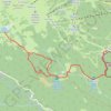 Itinéraire PR56 QGIS-3, distance, dénivelé, altitude, carte, profil, trace GPS