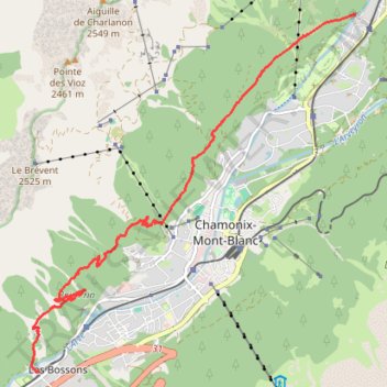 Itinéraire NewTrack, distance, dénivelé, altitude, carte, profil, trace GPS
