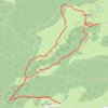 Itinéraire En passant par Colomban, distance, dénivelé, altitude, carte, profil, trace GPS