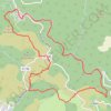 Itinéraire Rx3gi, distance, dénivelé, altitude, carte, profil, trace GPS