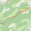 Itinéraire 2026 09 18 - st jean du désert a 2. Pix, distance, dénivelé, altitude, carte, profil, trace GPS
