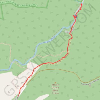 Itinéraire Bassin Bleu, distance, dénivelé, altitude, carte, profil, trace GPS