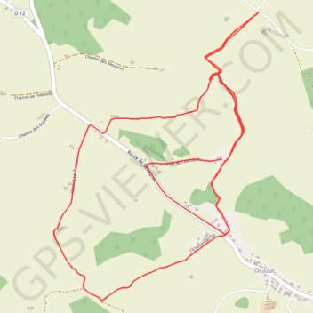 Itinéraire Grazac, distance, dénivelé, altitude, carte, profil, trace GPS