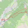 Itinéraire Montenvers par les Mottets, distance, dénivelé, altitude, carte, profil, trace GPS