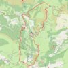 Itinéraire Les crêtes du Sancy et Col de la Croix Morand (parcours 1529030-1553498), distance, dénivelé, altitude, carte, profil, trace GPS