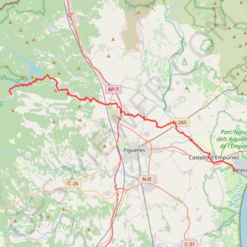 Itinéraire Camino Natural de la Muga, distance, dénivelé, altitude, carte, profil, trace GPS