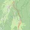 Itinéraire Crêt de la Goutte, distance, dénivelé, altitude, carte, profil, trace GPS