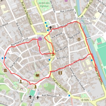 Itinéraire Bagnères de Bigorre, distance, dénivelé, altitude, carte, profil, trace GPS